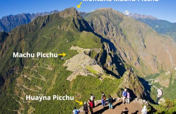 Huayna Picchu oder Machu Picchu Mountain besteigen?